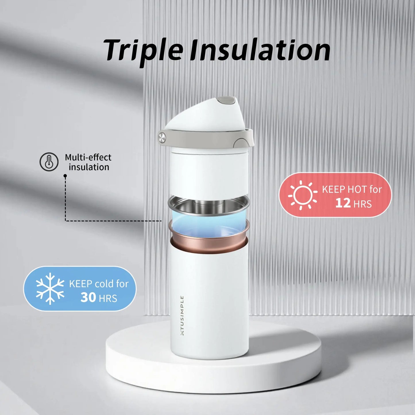 2-in-1 White Hydration Water Bottle