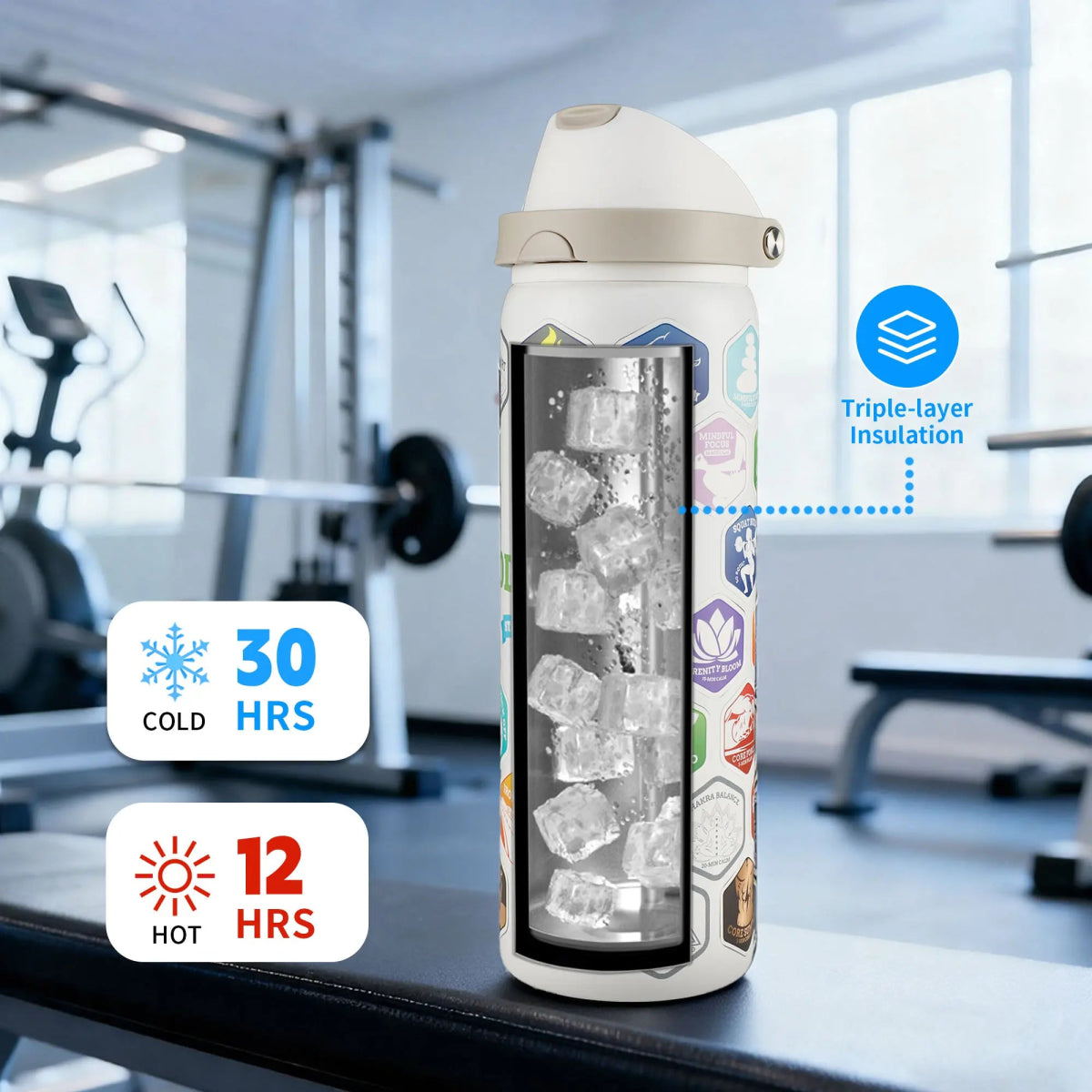 FIT ODYSSEY | Stickers Bottle| Blue - Xtusimple