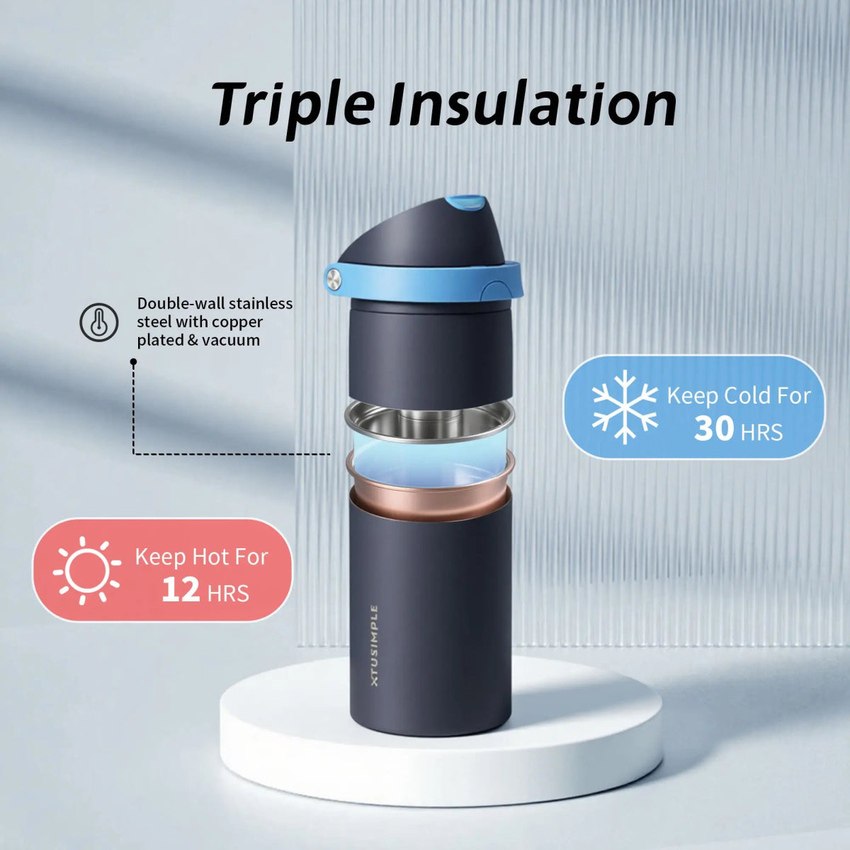 2 - in - 1 Blue Hydration Water Bottle - Xtusimple