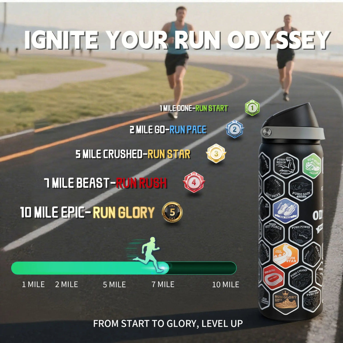 FIT ODYSSEY | Stickers Bottle| Black - Xtusimple