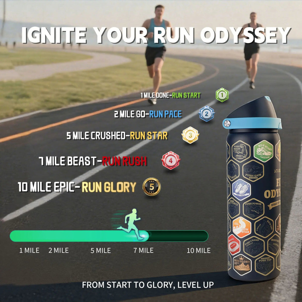 FIT ODYSSEY | Stickers Bottle| White - Xtusimple