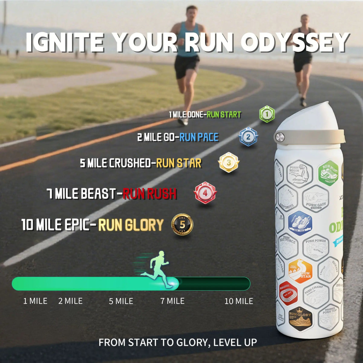 FIT ODYSSEY | Stickers Bottle| White - Xtusimple
